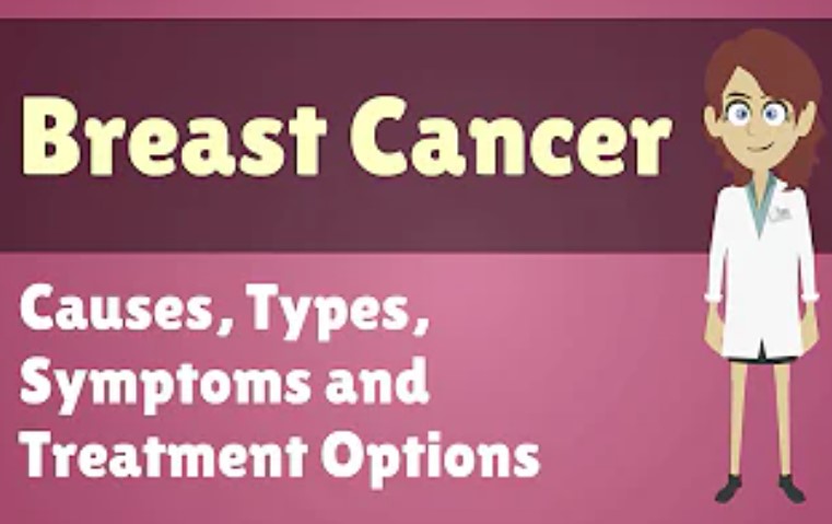 Breast Cancer: Causes, Symptoms, Prevention, Treatment