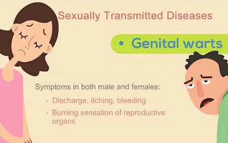 Sexually Transmitted Infections: Symptoms, Treatment & Prevention!