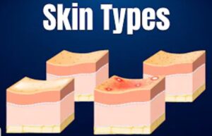 Types Of Skin And How To Figure Your Skin Type